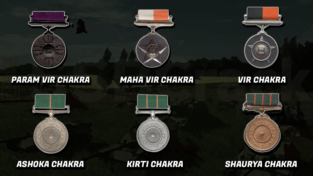 The Indian Army concluded Exercise PRAGATI 2026 in Meghalaya, bringing together military personnel from 13 countries to strengthen regional cooperation, interoperability, and multinational security partnerships. Which is the highest wartime gallantry award in India?